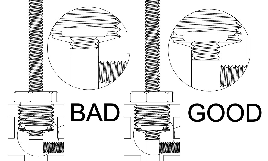 Z Seam or Vertical Seam 